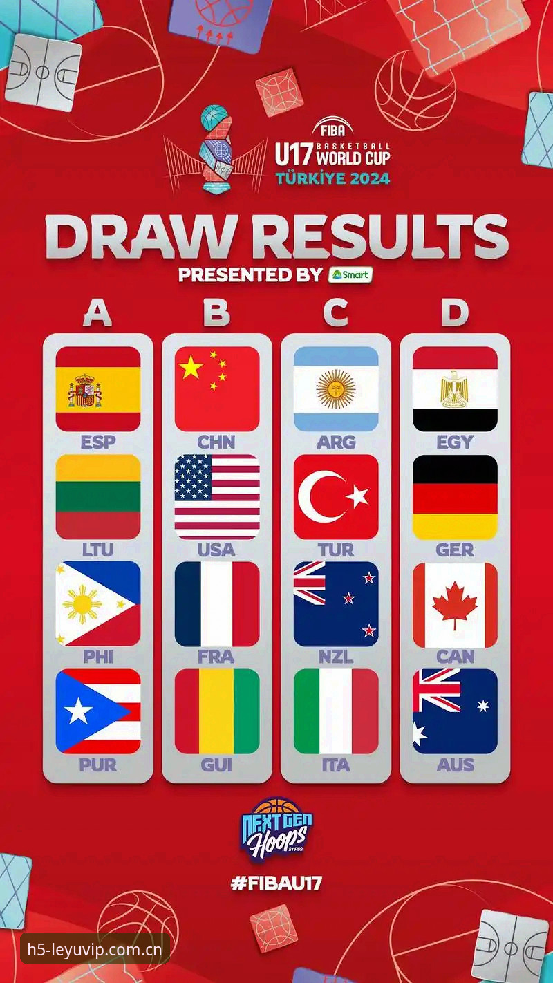 U17世界杯抽签结果解析：乐鱼手机平台观赛操作指南